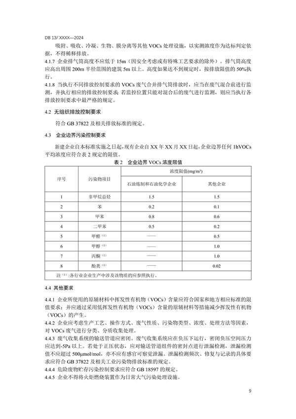 《工业企业挥发性有机物排放控制标准》河北省地方标准公开征求意见