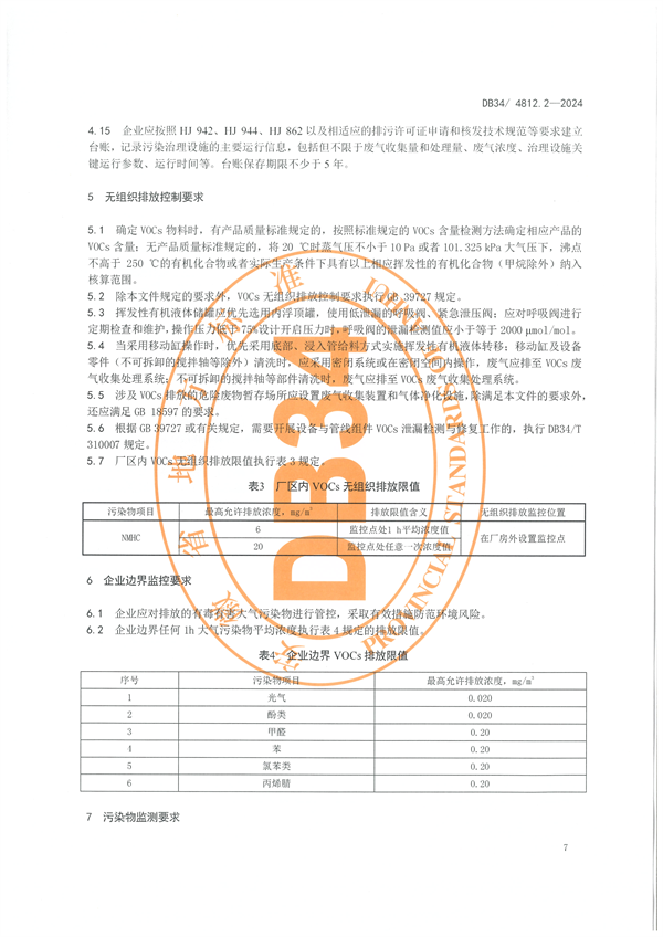 安徽省发布地方标准《固定源挥发性有机物综合排放标准 第2部分 农药制造工业》