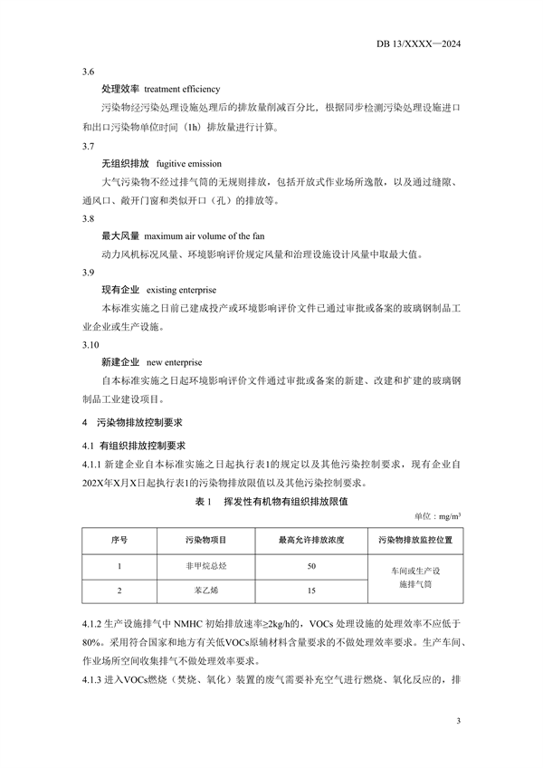 《玻璃钢制品行业挥发性有机物排放标准》河北省地方标准公开征求意见