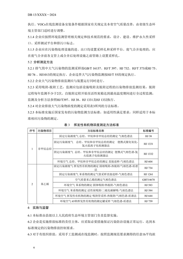《玻璃钢制品行业挥发性有机物排放标准》河北省地方标准公开征求意见