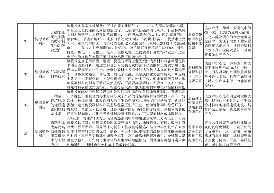 北京市绿色低碳先进技术推荐目录（2024年）公示