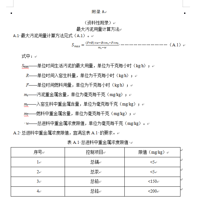 住房城乡建设部关于行业标准《城镇污水处理厂污泥处置  水泥熟料生产用泥质（修订征求意见稿）》 公开征求意见！