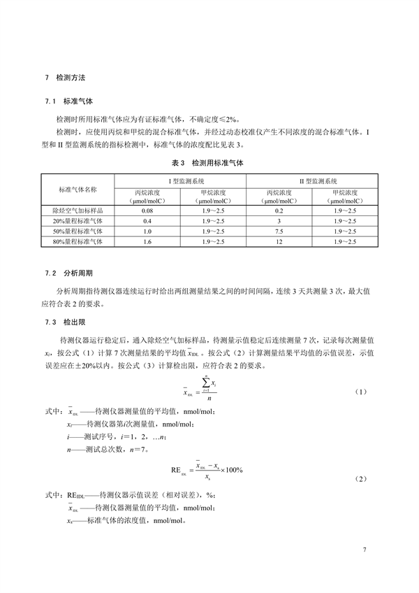 《环境空气非甲烷总烃连续自动监测系统技术要求及检测方法》征求意见