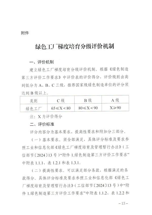 山西省发布《绿色工厂梯度培育及管理实施细则》