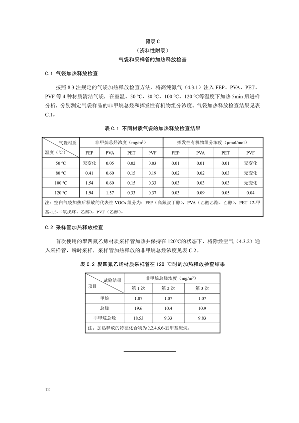 《固定污染源废气 挥发性有机物的采样 气袋法（征求意见稿）》发布