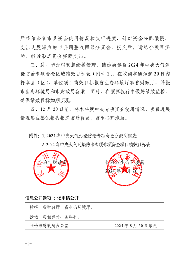 共4716万元 长治市下达2004年中央大气污染防治专项资金