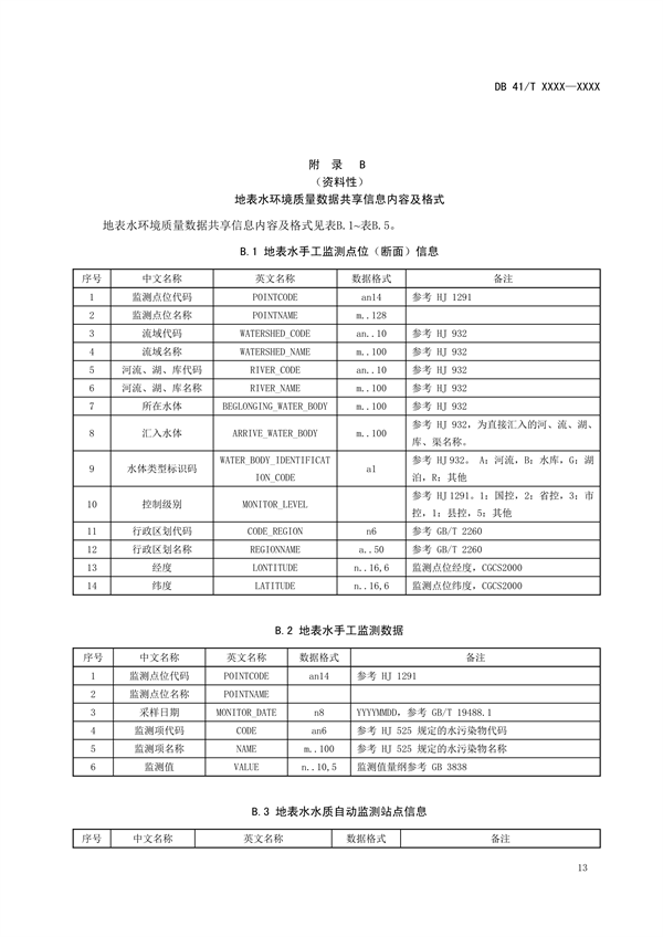 河南省地方标准《环境信息 数据共享技术规范》公开征求意见
