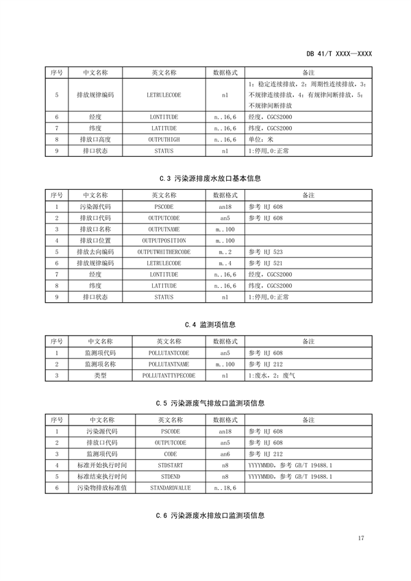 河南省地方标准《环境信息 数据共享技术规范》公开征求意见