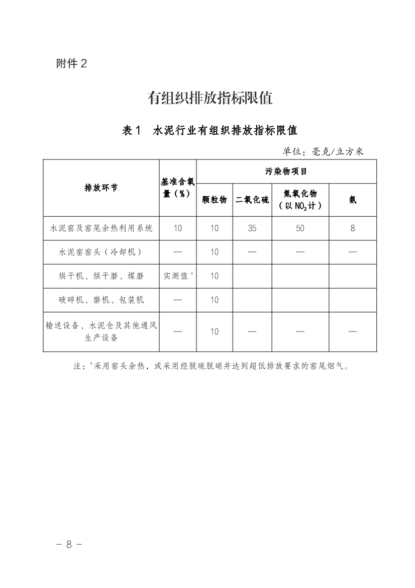 湖南省水泥和焦化行业超低排放改造实施方案（附改造项目计划表）