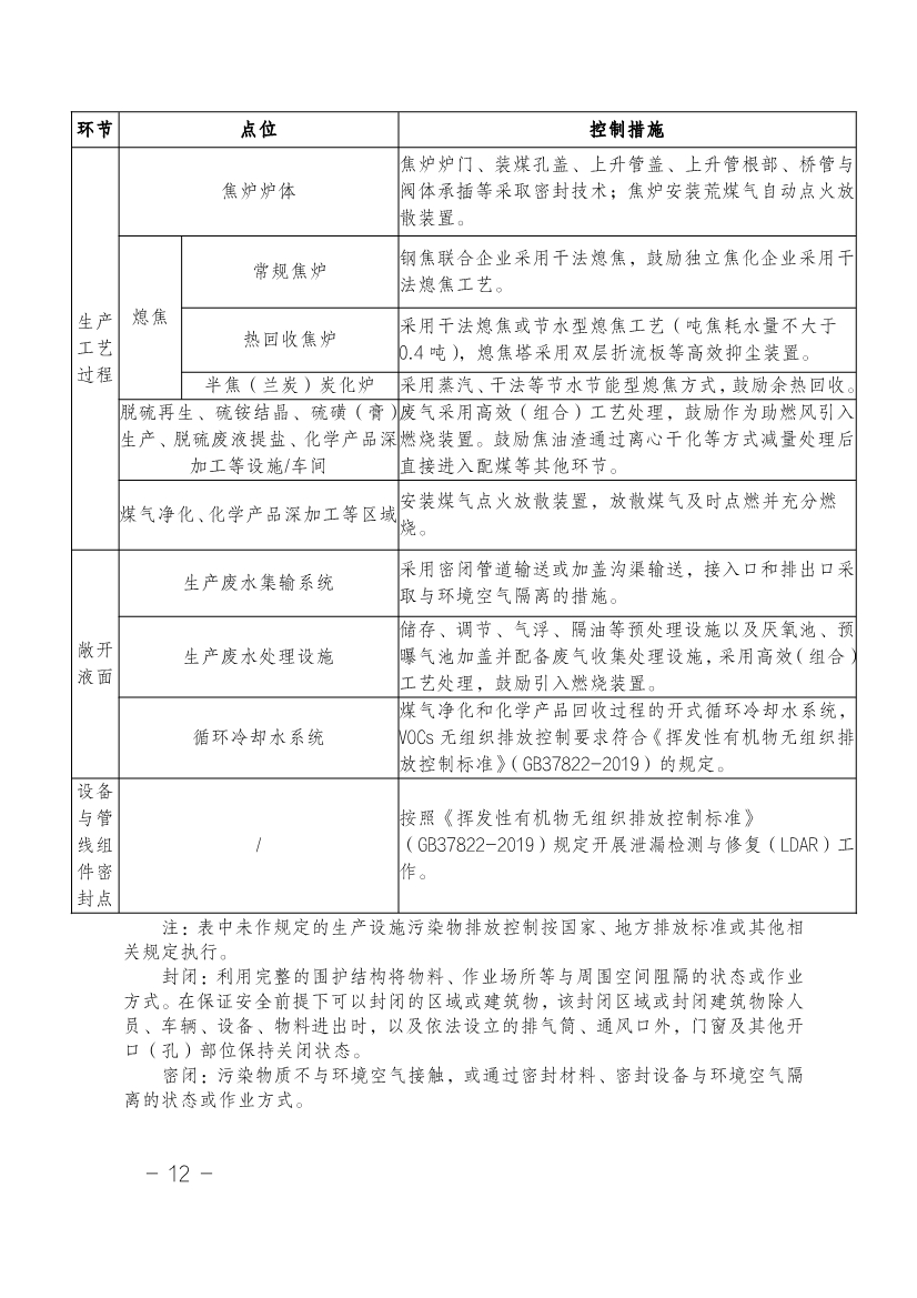 湖南省水泥和焦化行业超低排放改造实施方案（附改造项目计划表）