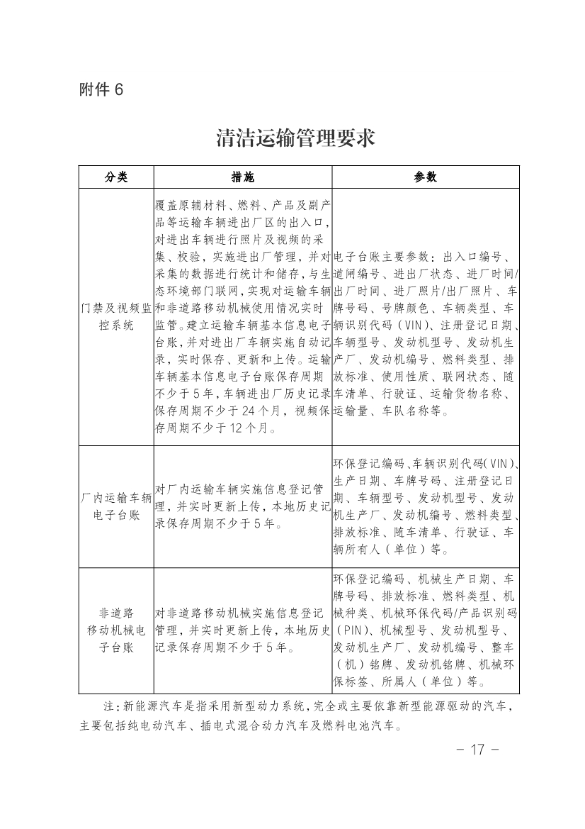 湖南省水泥和焦化行业超低排放改造实施方案（附改造项目计划表）