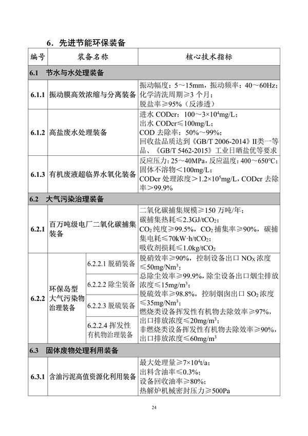 工业和信息化部印发《首台（套）重大技术装备推广应用指导目录（2024年版）》