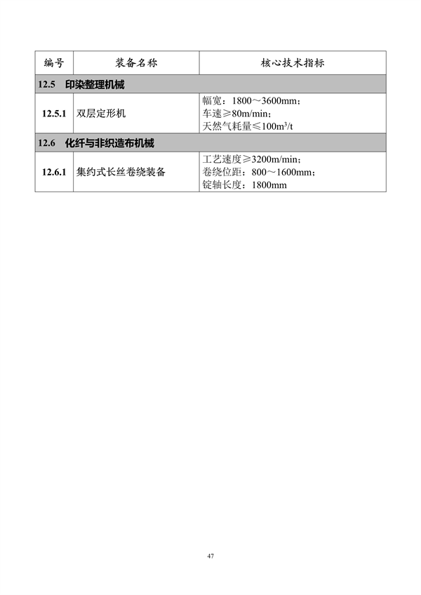工业和信息化部印发《首台（套）重大技术装备推广应用指导目录（2024年版）》
