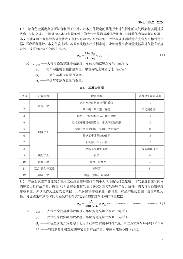 9月25日起实施 湖南省发布《工业炉窑主要大气污染物排放标准》