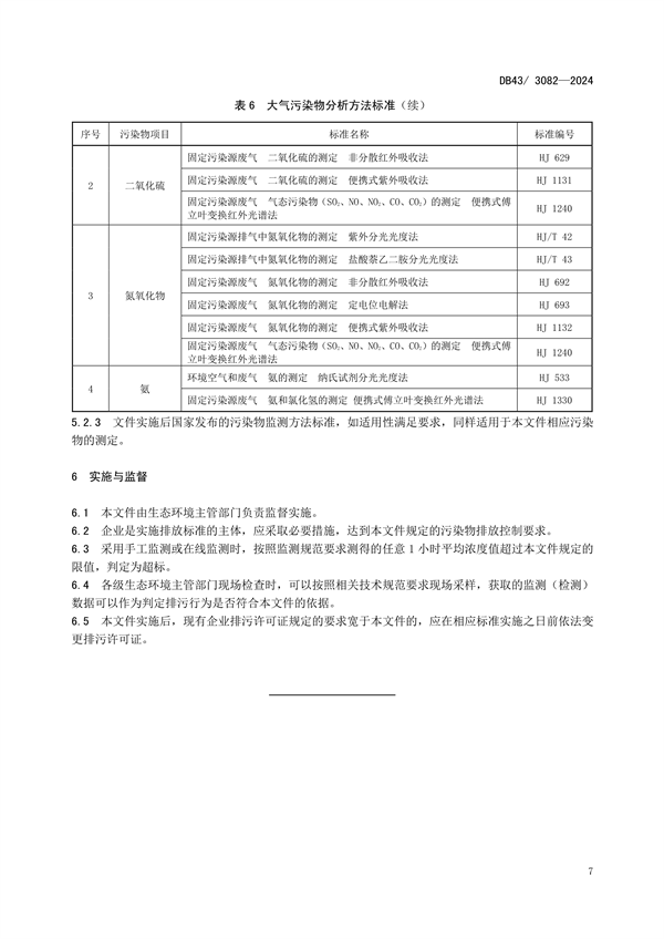 9月25日起实施 湖南省发布《工业炉窑主要大气污染物排放标准》
