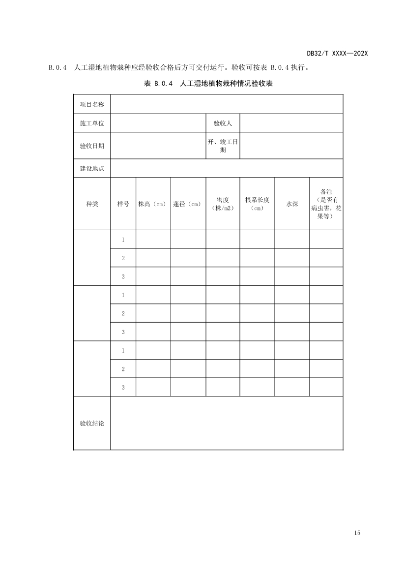 江苏地标《人工湿地污水处理技术规程》报批版公示！