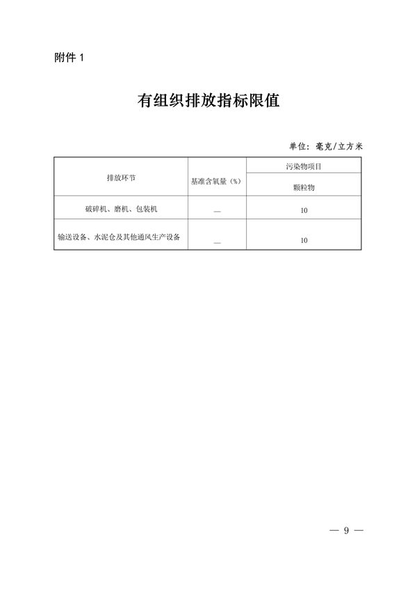 2027年底前完成 《上海市水泥行业超低排放改造实施方案》发布-环保卫士