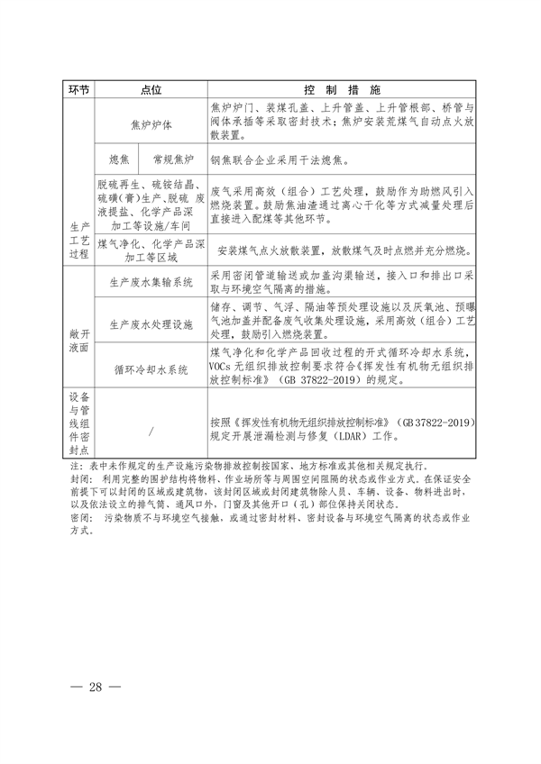 2027年底前基本完成改造 《上海市焦化行业超低排放改造实施方案》发布