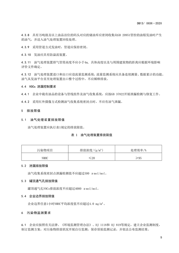 《储油库大气污染物排放标准》河北省地方标准公开征求意见