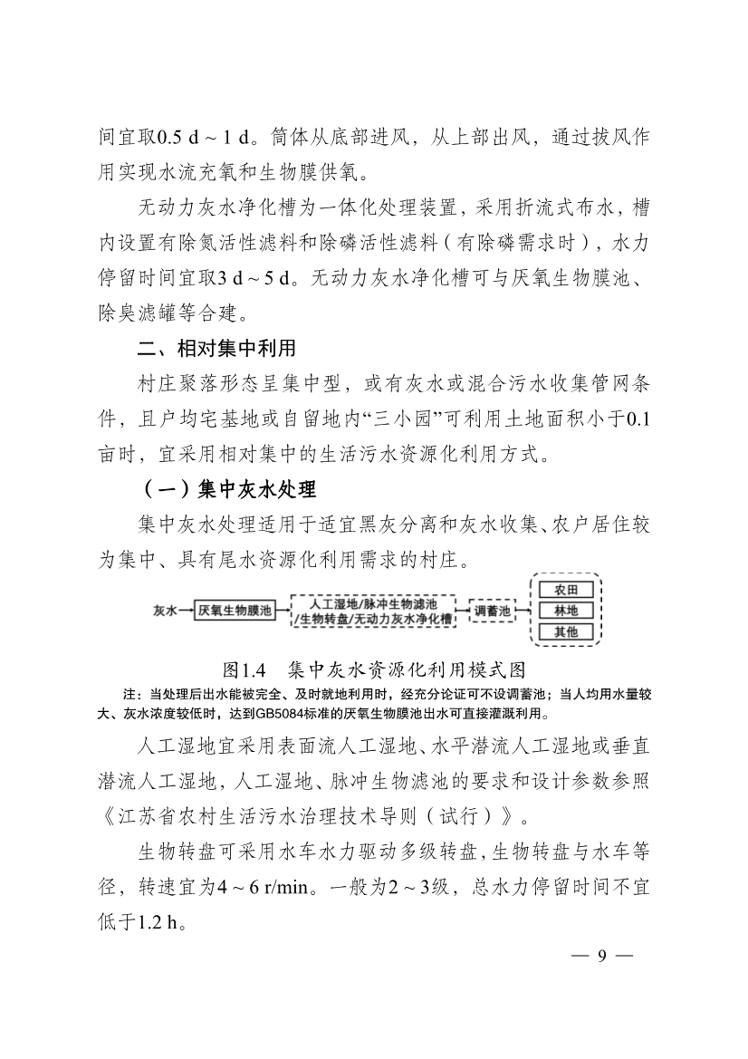 江苏省生态环境厅发布《关于做好农村生活污水资源化利用工作的通知》