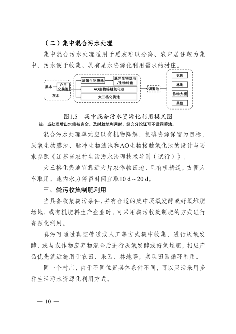 江苏省生态环境厅发布《关于做好农村生活污水资源化利用工作的通知》