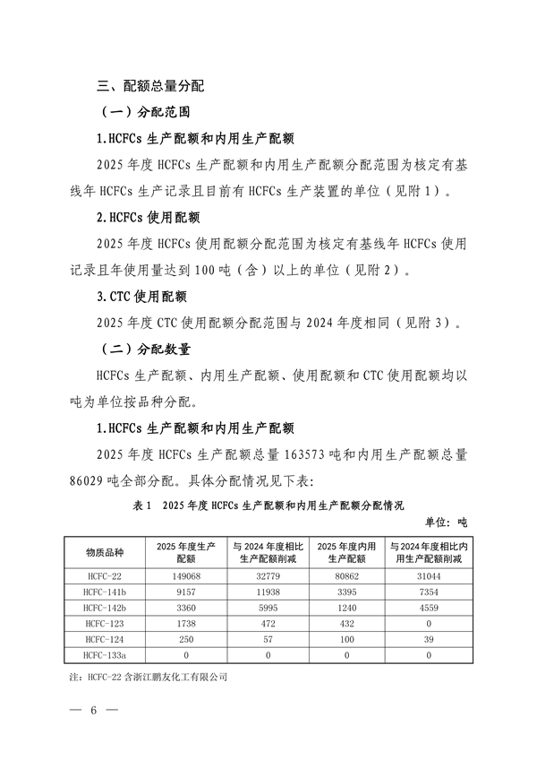 《2025年度消耗臭氧层物质和氢氟碳化物配额总量设定和分配方案》征求意见
