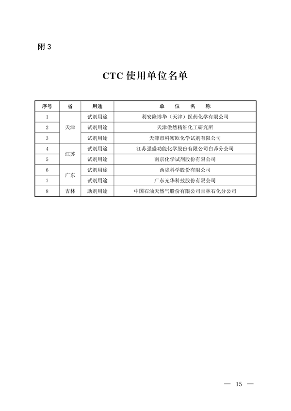 《2025年度消耗臭氧层物质和氢氟碳化物配额总量设定和分配方案》征求意见