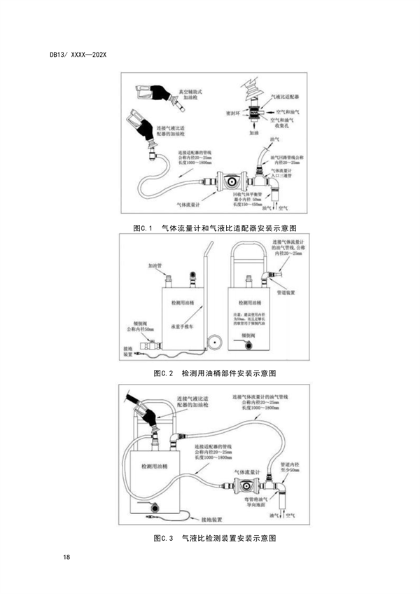 《加油站大气污染物排放标准》河北省地方标准公开征求意见