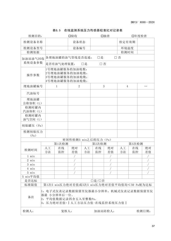 《加油站大气污染物排放标准》河北省地方标准公开征求意见