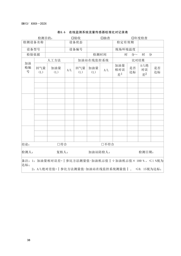 《加油站大气污染物排放标准》河北省地方标准公开征求意见