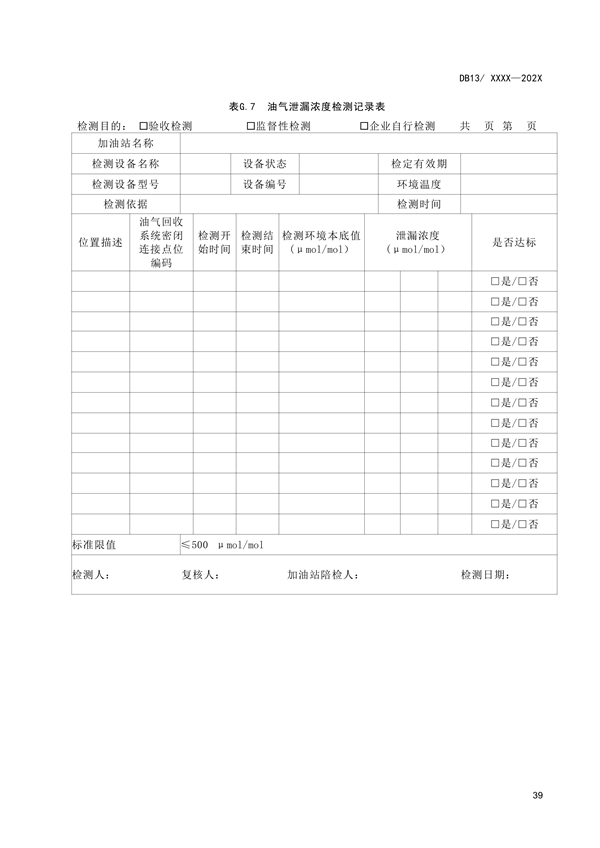 《加油站大气污染物排放标准》河北省地方标准公开征求意见