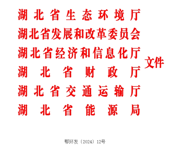 湖北省陶瓷、玻璃行业大气环境综合整治实施方案-环保卫士