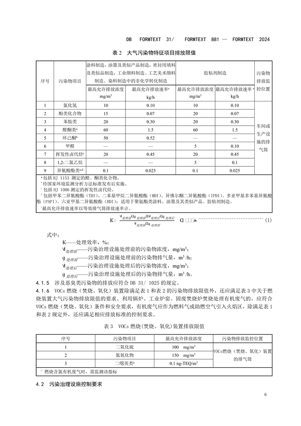 上海市发布地方标准 《涂料、油墨及其类似产品制造工业大气污染物排放标准》