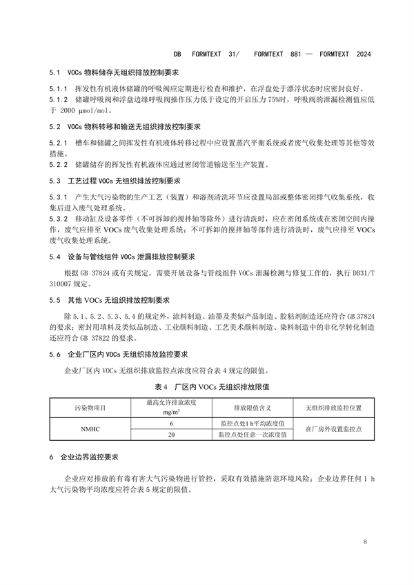 上海市发布地方标准 《涂料、油墨及其类似产品制造工业大气污染物排放标准》