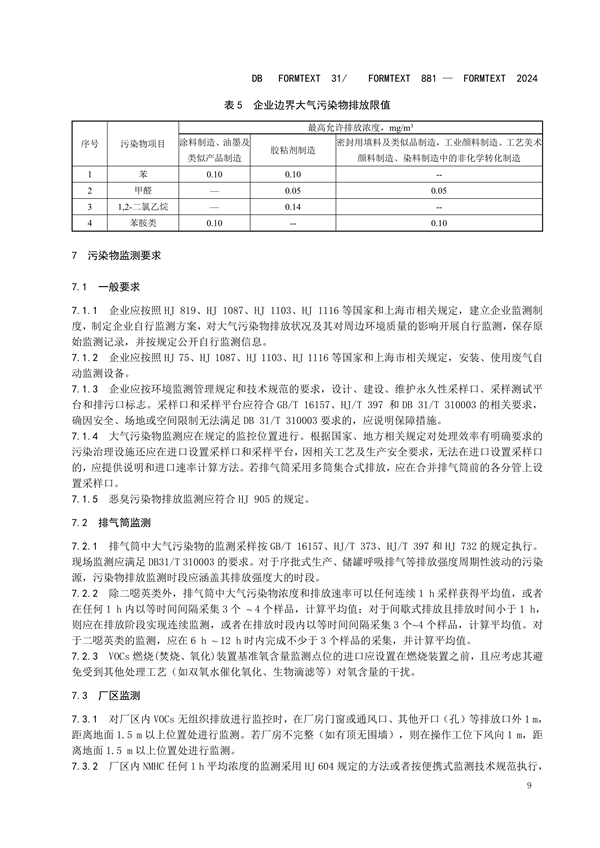 上海市发布地方标准 《涂料、油墨及其类似产品制造工业大气污染物排放标准》
