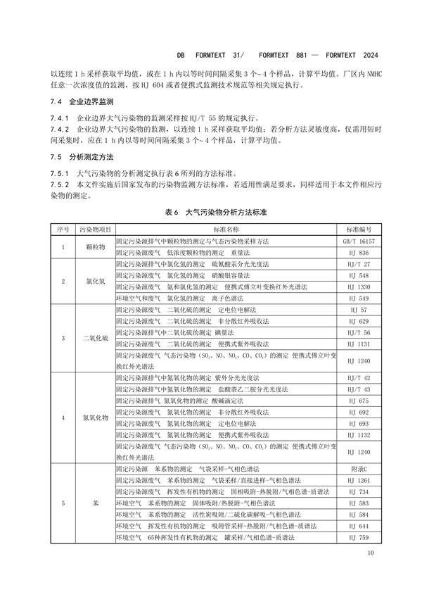 上海市发布地方标准 《涂料、油墨及其类似产品制造工业大气污染物排放标准》