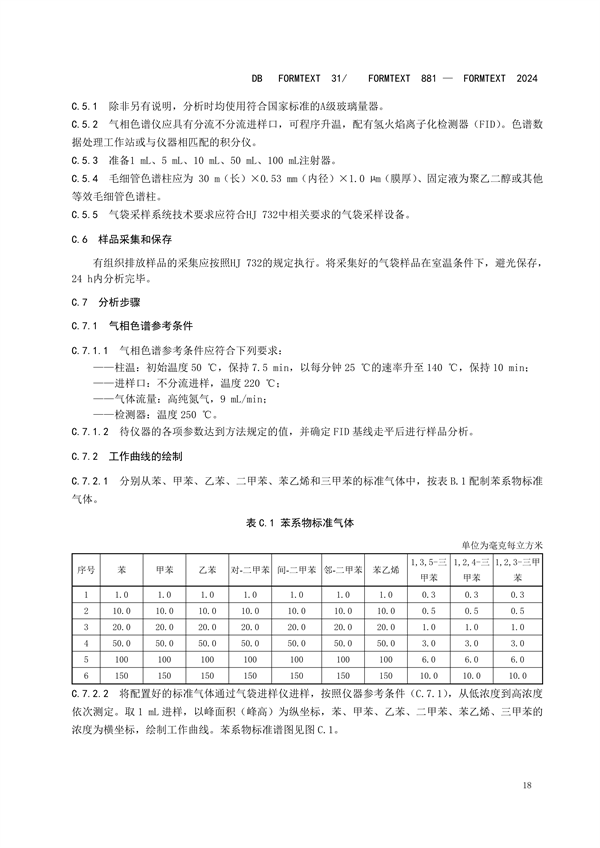 上海市发布地方标准 《涂料、油墨及其类似产品制造工业大气污染物排放标准》