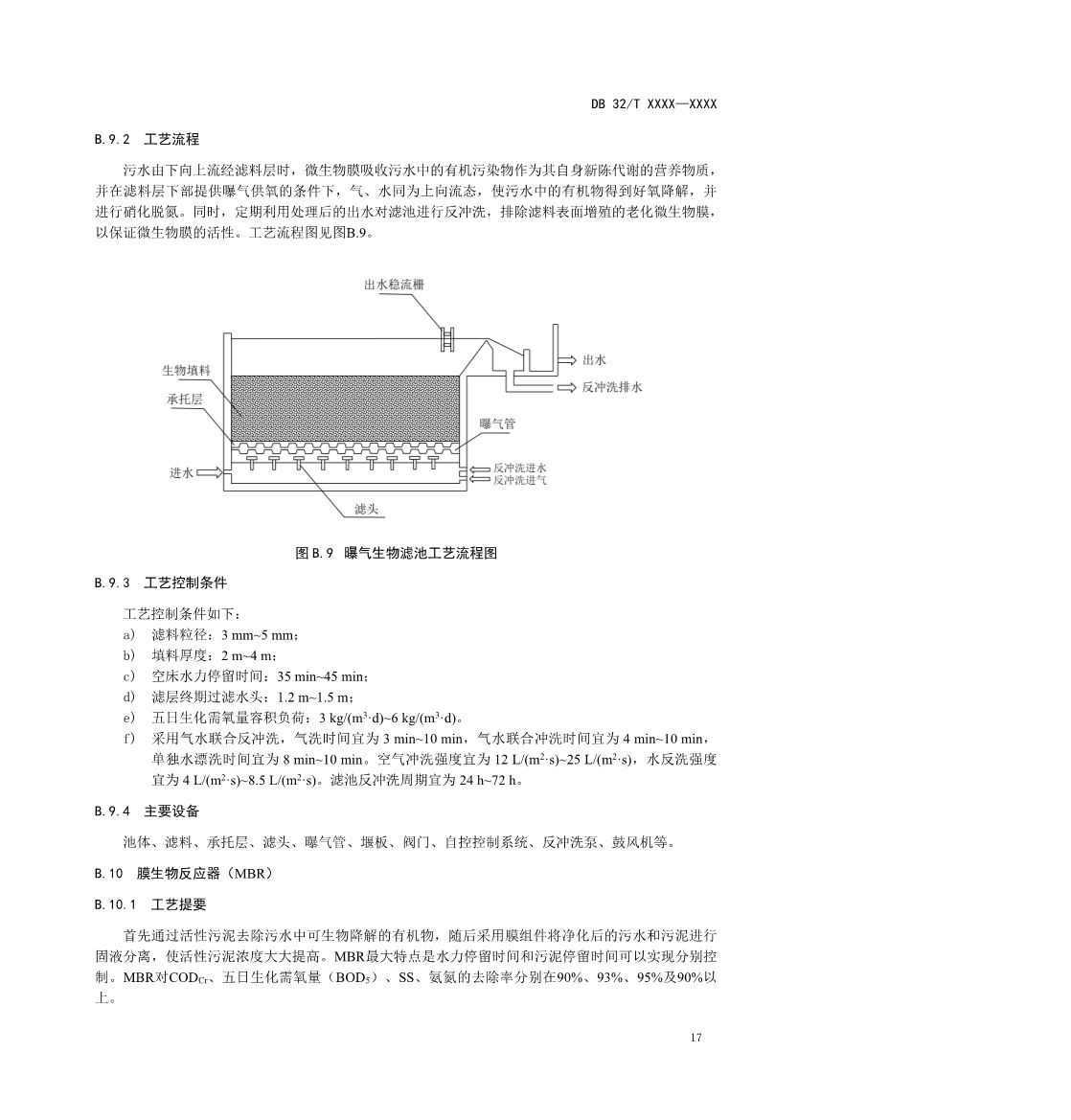 江苏省《城镇污水深度处理技术规范》报批文本公示！