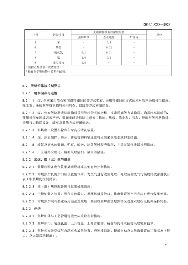 山西省地方标准《炼焦化学工业大气污染物排放标准》征求意见