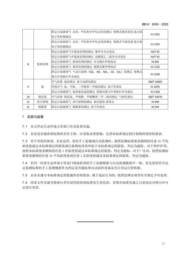 山西省地方标准《炼焦化学工业大气污染物排放标准》征求意见