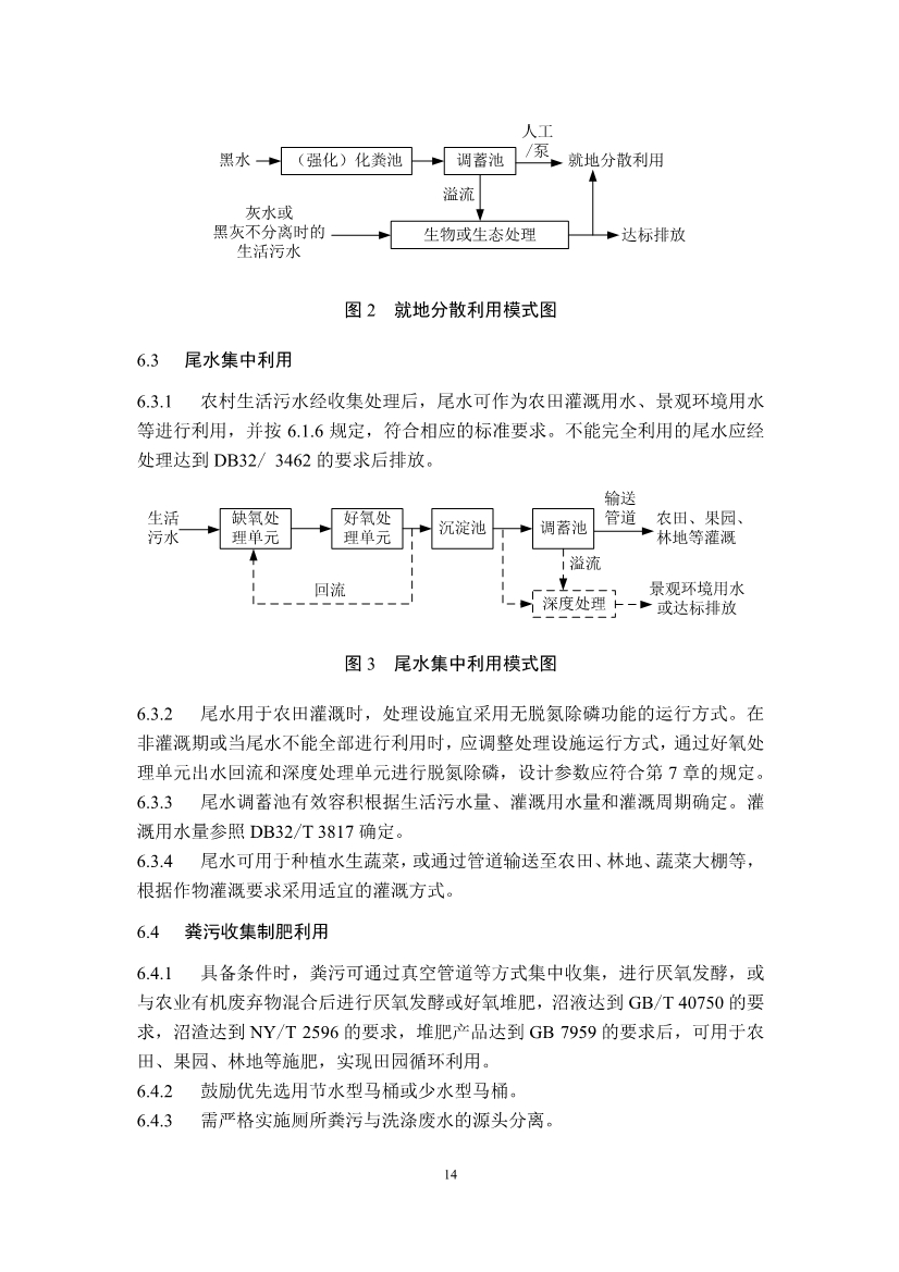 江苏省生态环境厅印发《江苏省农村生活污水治理技术导则（试行）》！