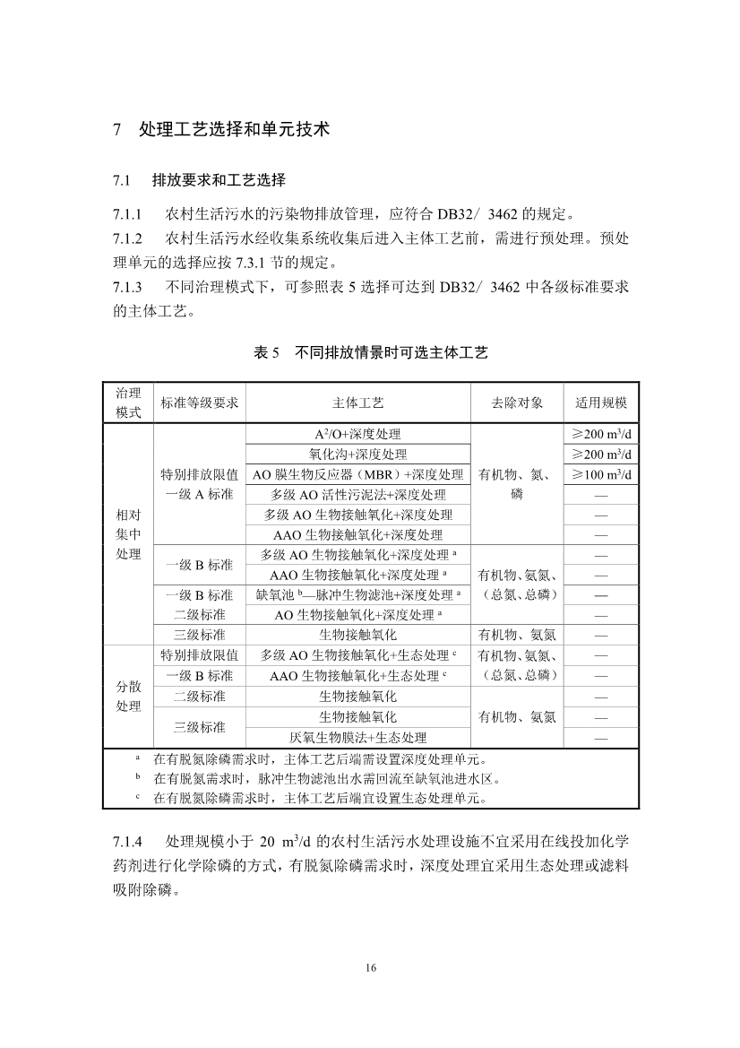 江苏省生态环境厅印发《江苏省农村生活污水治理技术导则（试行）》！
