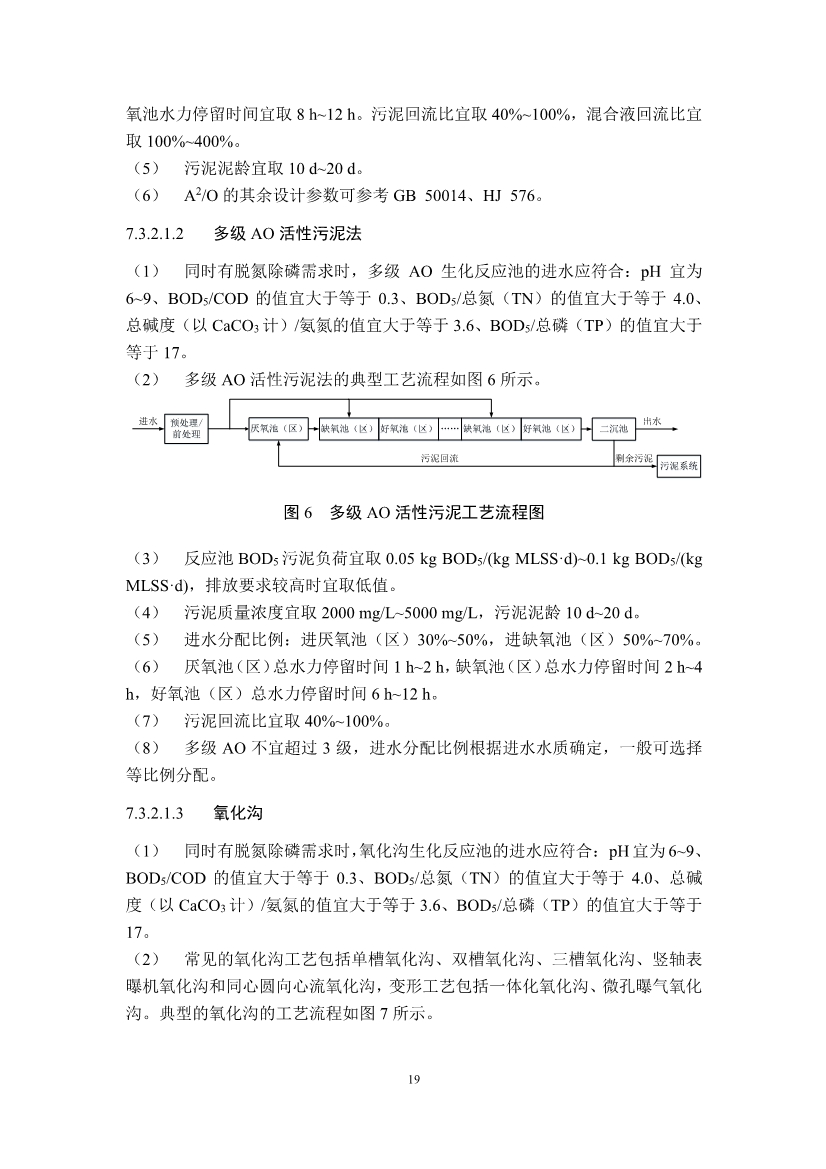 江苏省生态环境厅印发《江苏省农村生活污水治理技术导则（试行）》！