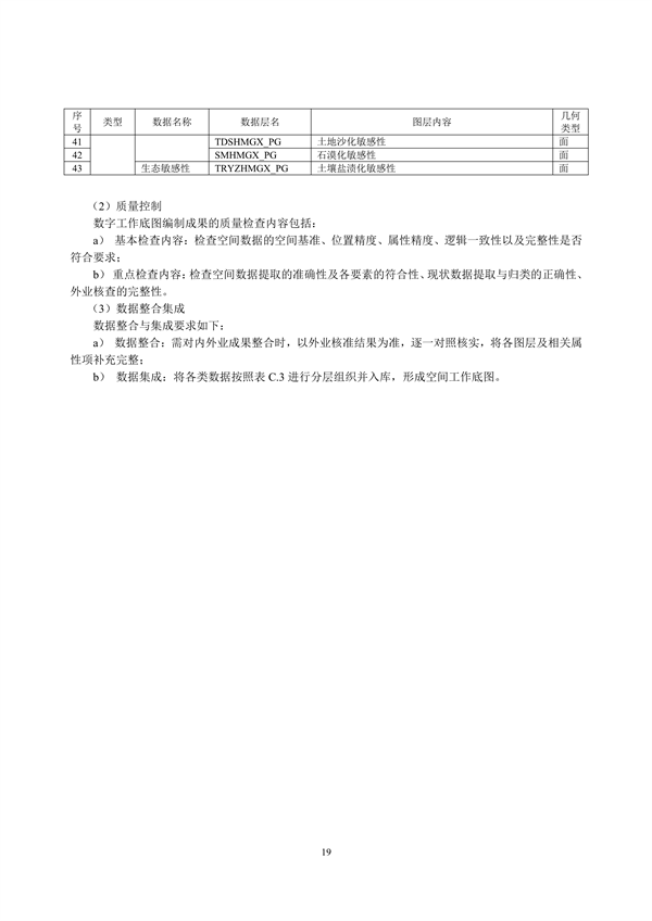 国家生态环境标准《生态环境分区管控技术指南 总纲（征求意见稿）》发布