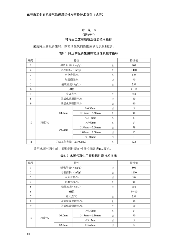 东莞市工业有机废气治理用活性炭更换技术指引（试行）