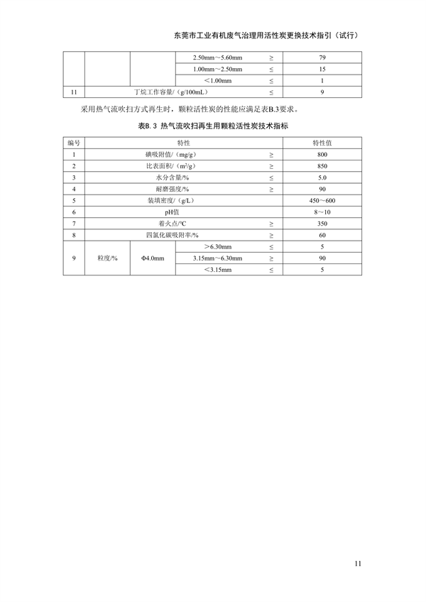 东莞市工业有机废气治理用活性炭更换技术指引（试行）