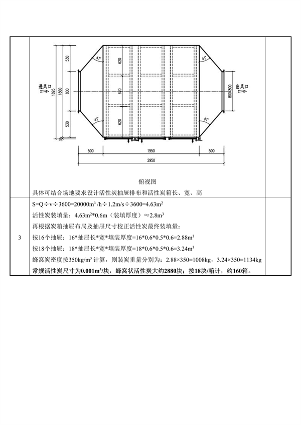 东莞市工业有机废气治理用活性炭更换技术指引（试行）