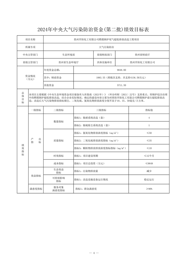 24425万 贵州省下达2024年中央大气污染防治资金（第二批）预算