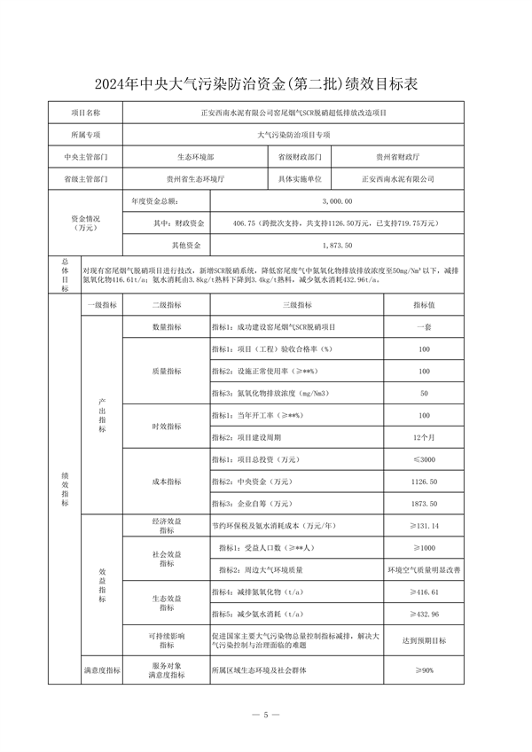 24425万 贵州省下达2024年中央大气污染防治资金（第二批）预算
