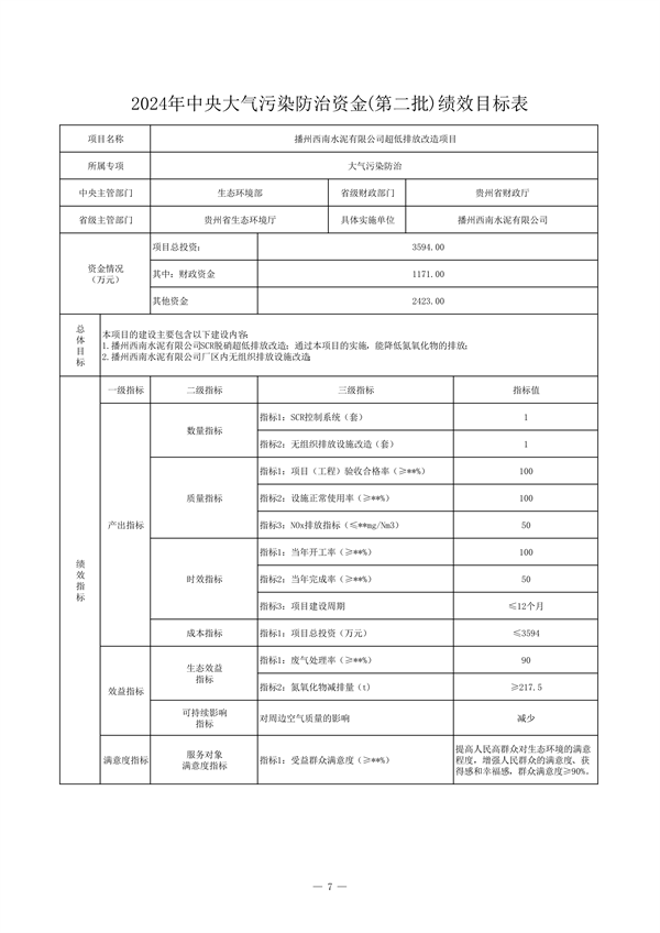 24425万 贵州省下达2024年中央大气污染防治资金（第二批）预算